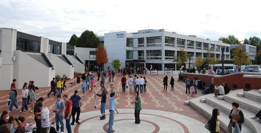 University of Warwick